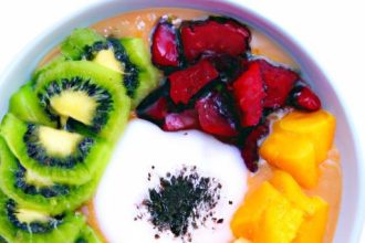 Power-Packed Smoothie King Bowls: Healthy Bowls Uncovered