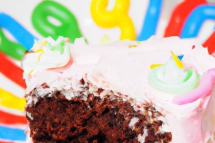Celebrate Sweet Moments: The Magic of Birthday Confetti Cake