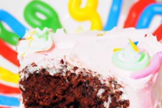 Celebrate Sweet Moments: The Magic of Birthday Confetti Cake